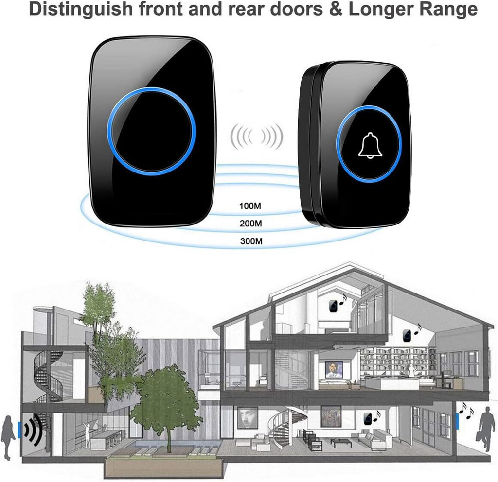 Timbre Inteligente con Cámara HD 1080P y WiFi