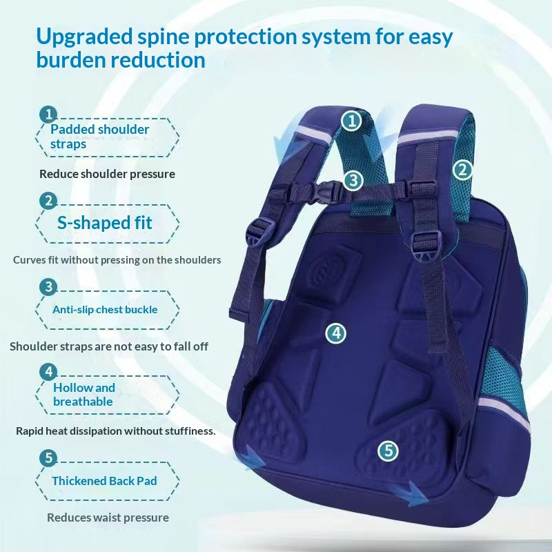 Mochila Escolar Ultraligera Protectora de Columna para Niños